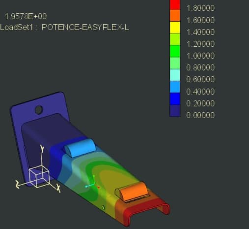 Ingénierie solution métallique sur mesure